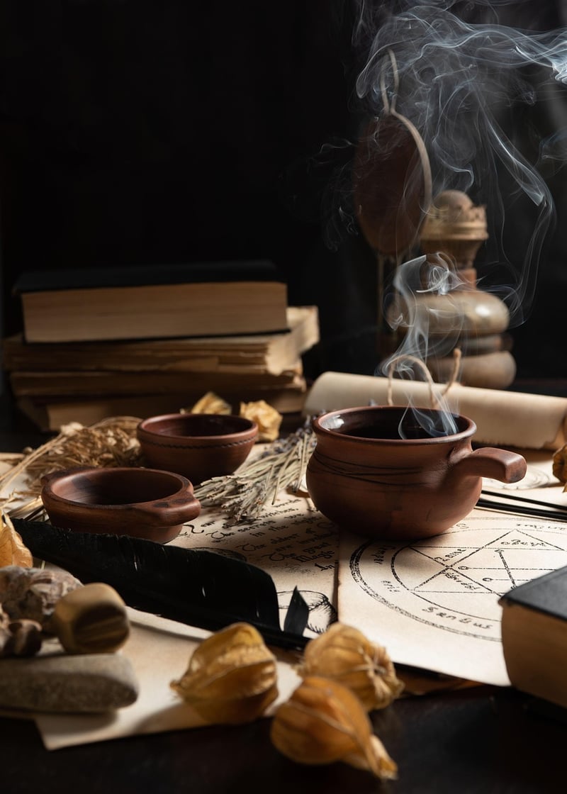 Wizardry Gifts